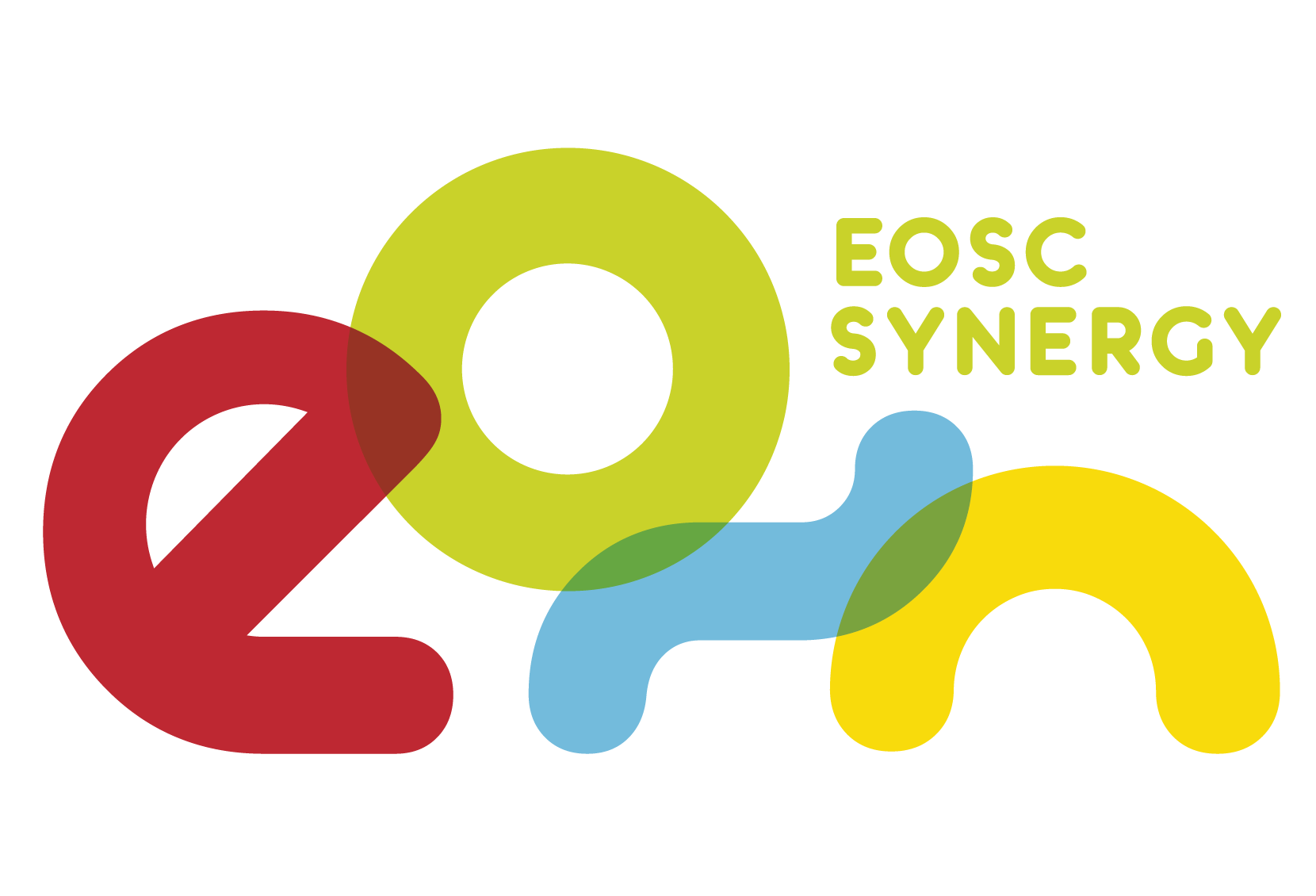 EOSC-Synergy